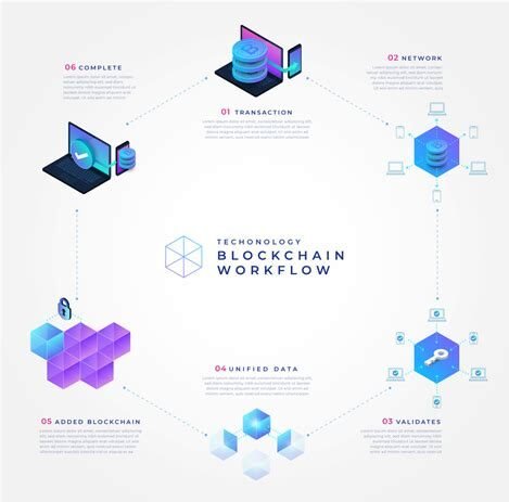 Crypto & Digital Assets